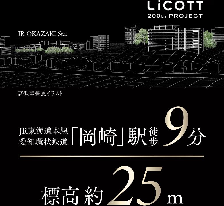 JR東海道本線 愛知環状鉄道「岡崎」駅 徒歩9分/標高 約25m